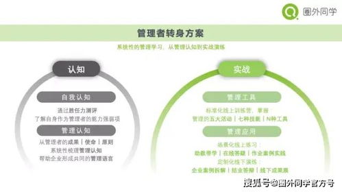 破界賦能 圈外企業(yè)發(fā)布職場導航系列產品，助力每個人的職業(yè)發(fā)展新航程