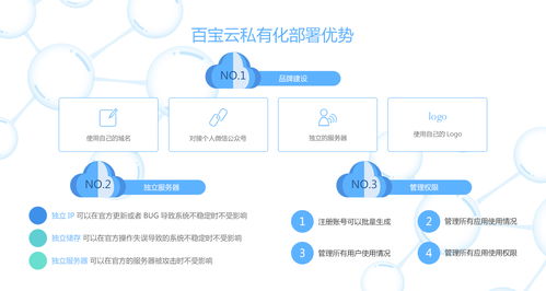 中小型電商企業如何基于現有資源選擇中臺管理系統