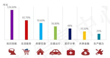 知識付費熱潮 是熱愛的驅動，還是焦慮的推手？