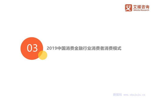 3.15消費者權益調查報告 透視消費金融行業的合規挑戰與用戶權益保障