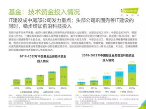 2019年中國(guó)金融科技行業(yè)發(fā)展回顧與應(yīng)用分析